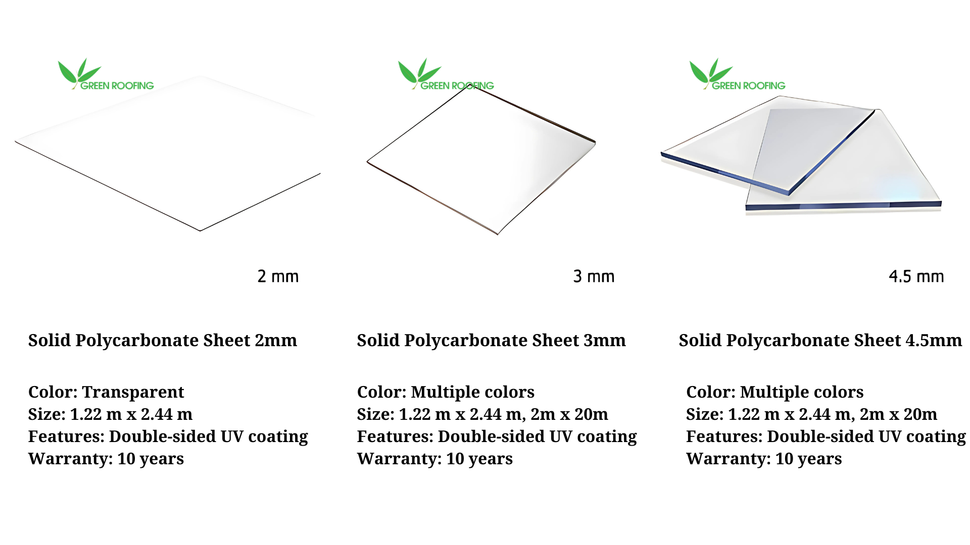 Polycarbonate Solid Sheet Thickness