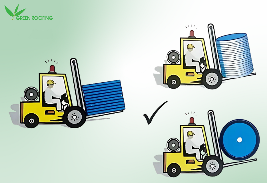 vận chuyển vách ngăn polycarbonate, tấm tản sáng đèn led, sáng