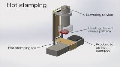 DẬP NÓNG POLYCARBONATE: QUY TRÌNH, ƯU ĐIỂM VÀ ỨNG DỤNG